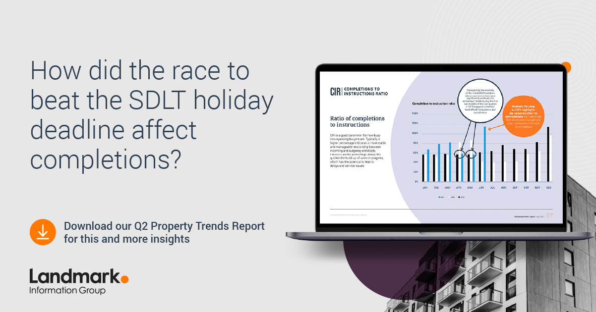 Q2 Property Trends Report header image